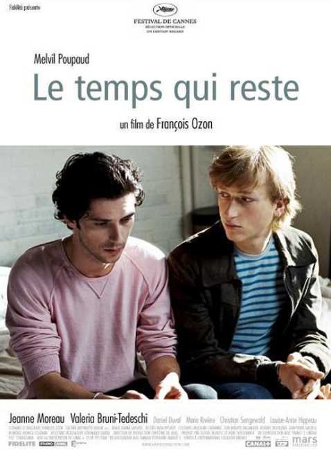 El Tiempo Que Queda – Le Temps Qui Reste – PELICULA – Francia – 2005